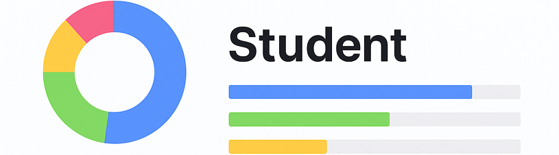 Student chart